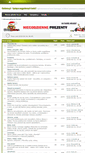 Mobile Screenshot of gadane.pl